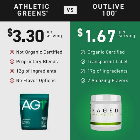 صمّم مع كانفا باحتراف خلال دقائق