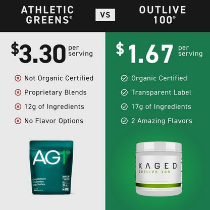 صمّم مع كانفا باحتراف خلال دقائق