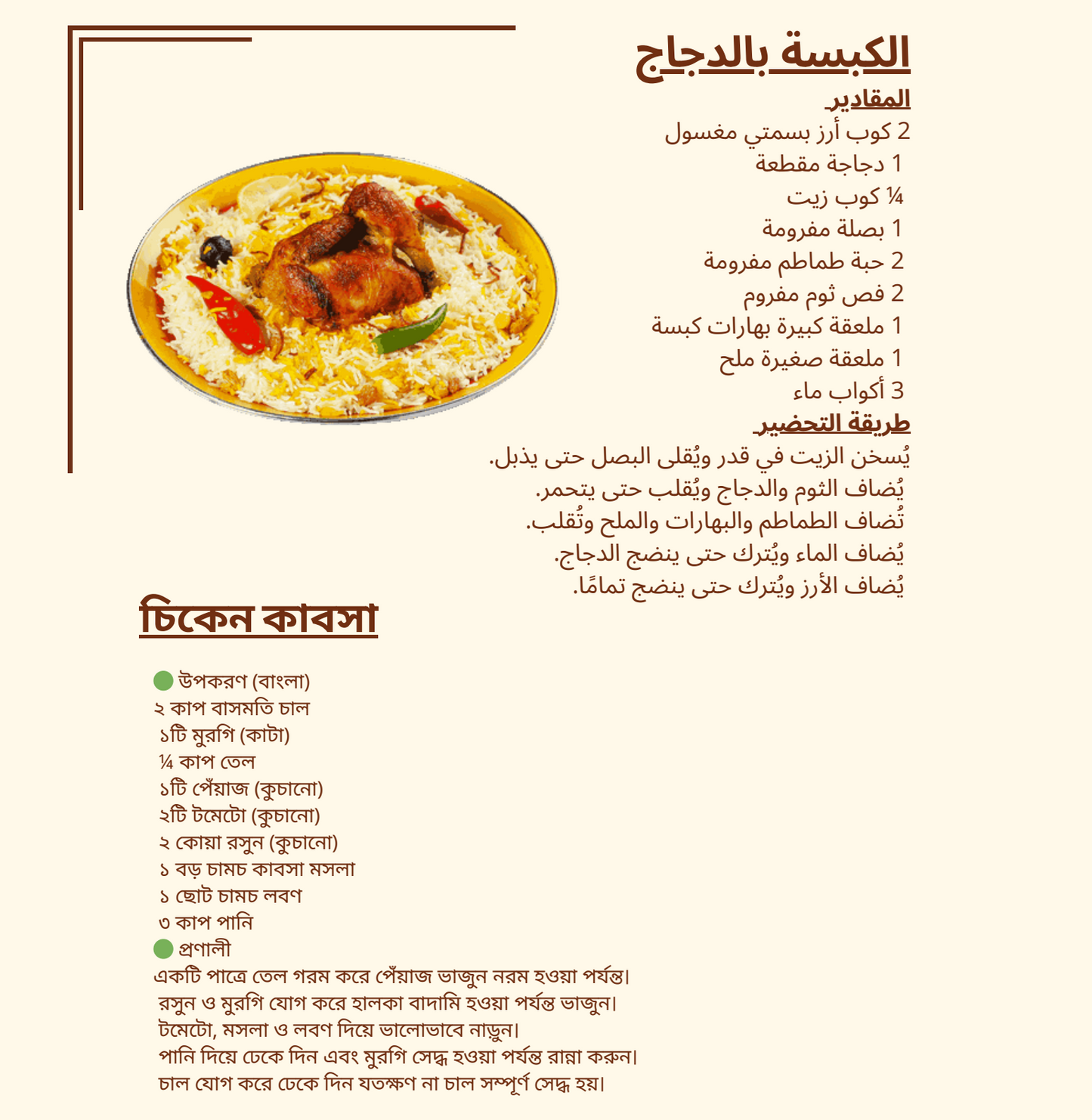 وصفات مجرّبة للعمالة المنزلية بلغتهم الأم