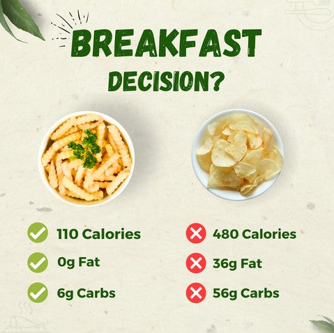 صمّم مع كانفا باحتراف خلال دقائق